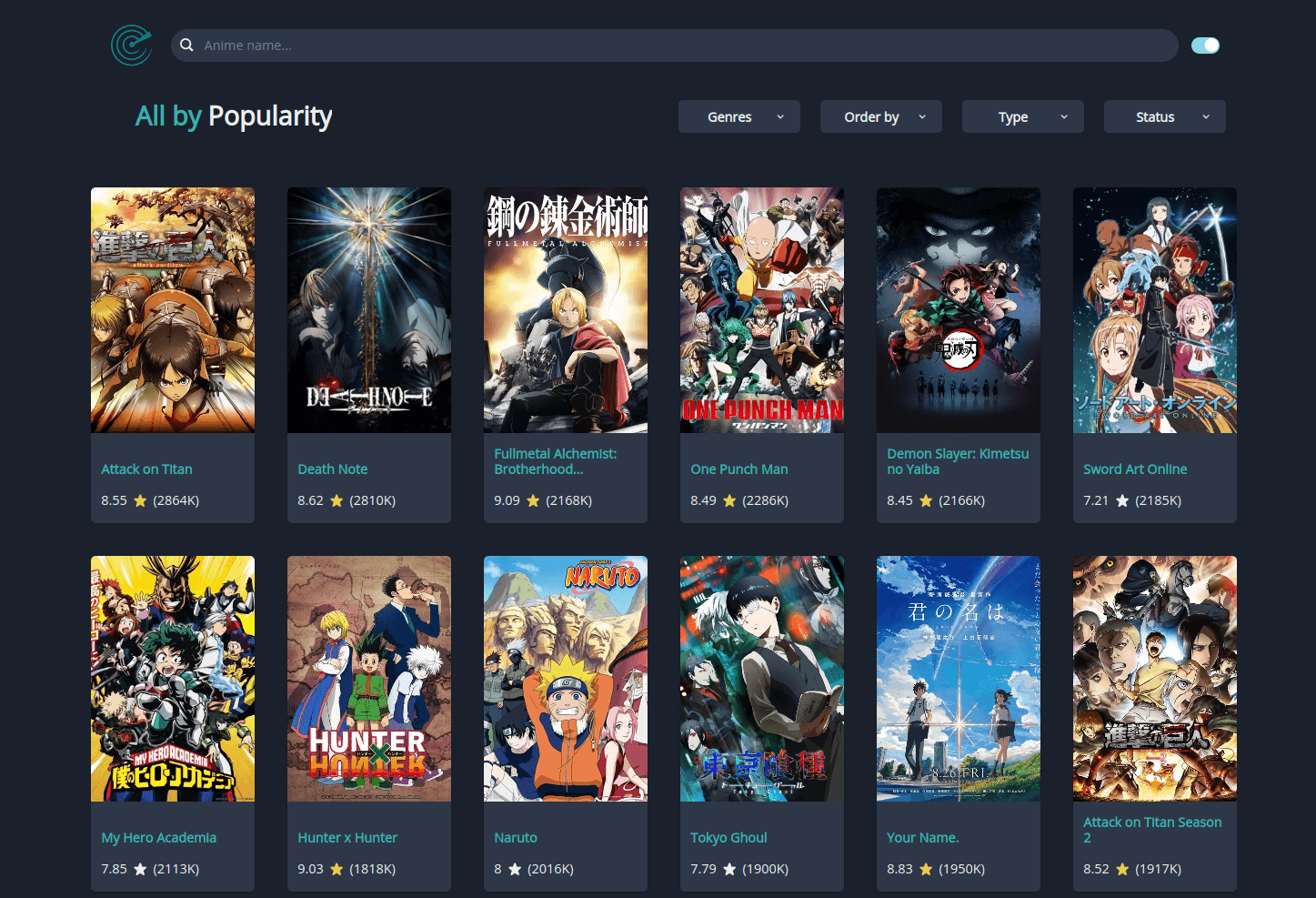 Project Anime Radar